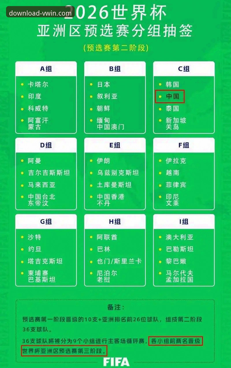 德赢体育APP最新版下载 2026世界杯预选赛伊拉克晋级全记录:德赢体育APP最新版下载后查看比赛回放教程