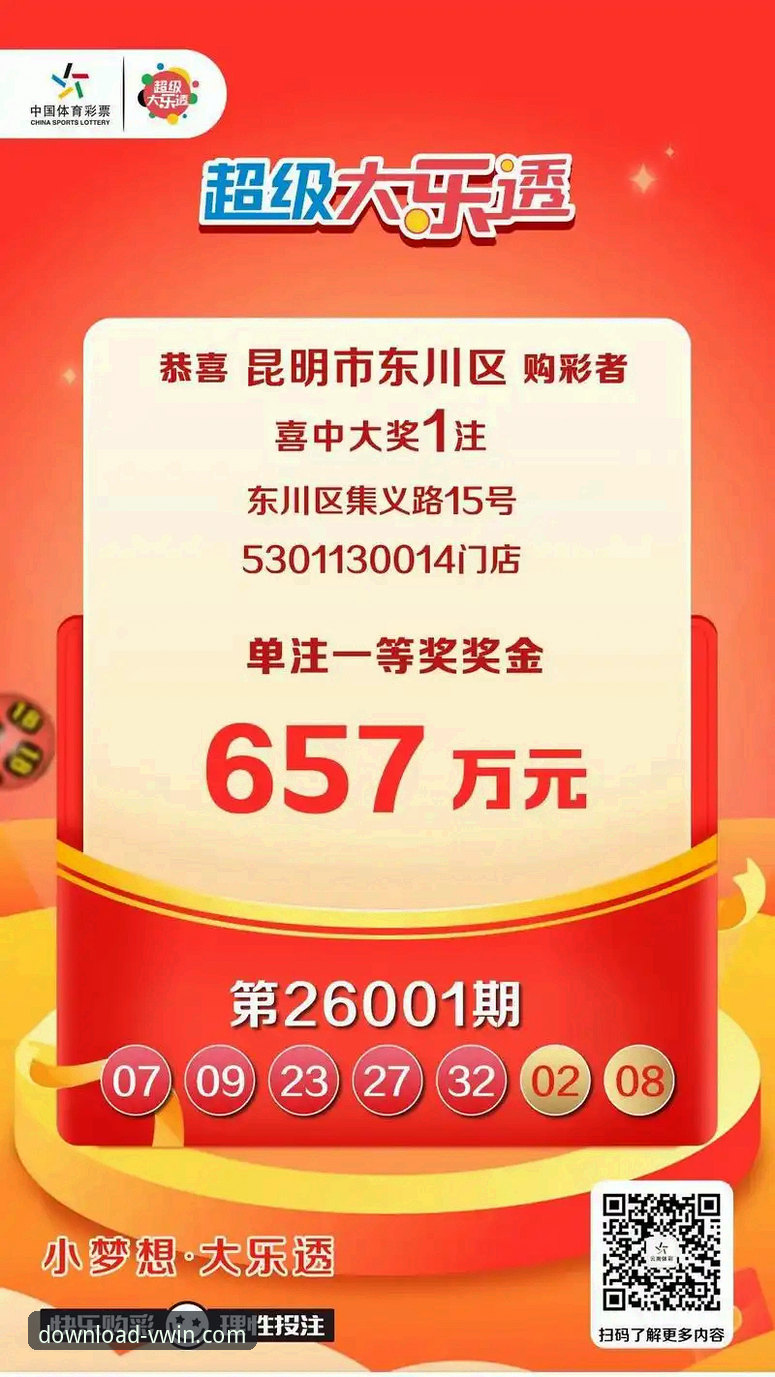 德赢体育APP安卓版下载前必须核对的5个关键点