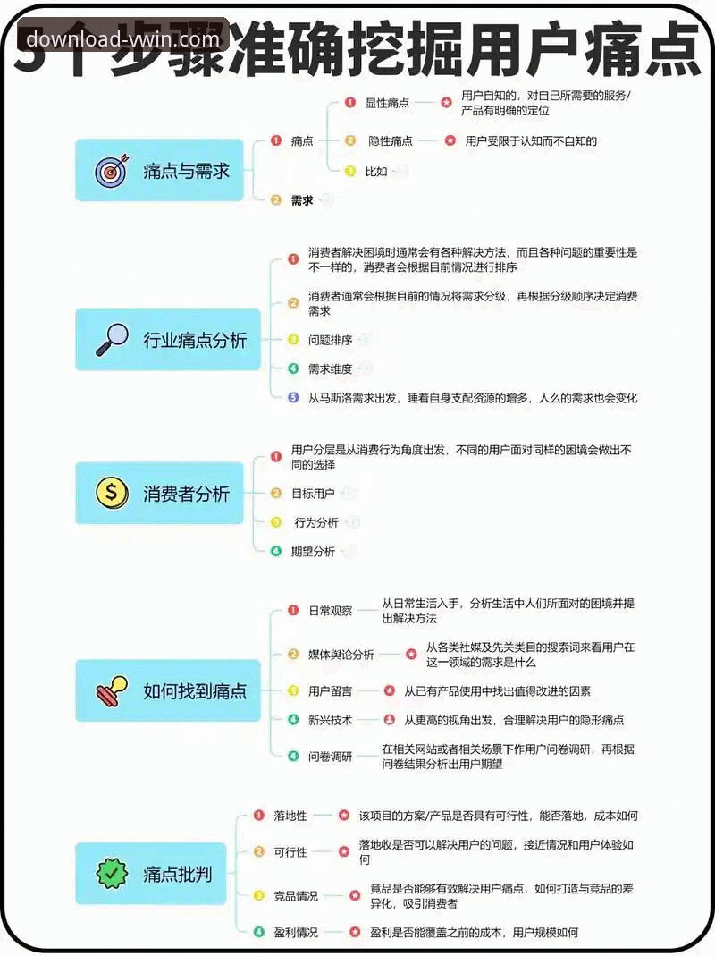 德赢体育APP专业数据分析安装失败深度评测：用户痛点与解决方案全解析
